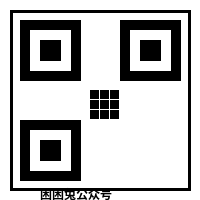 困困兔公众号二维码